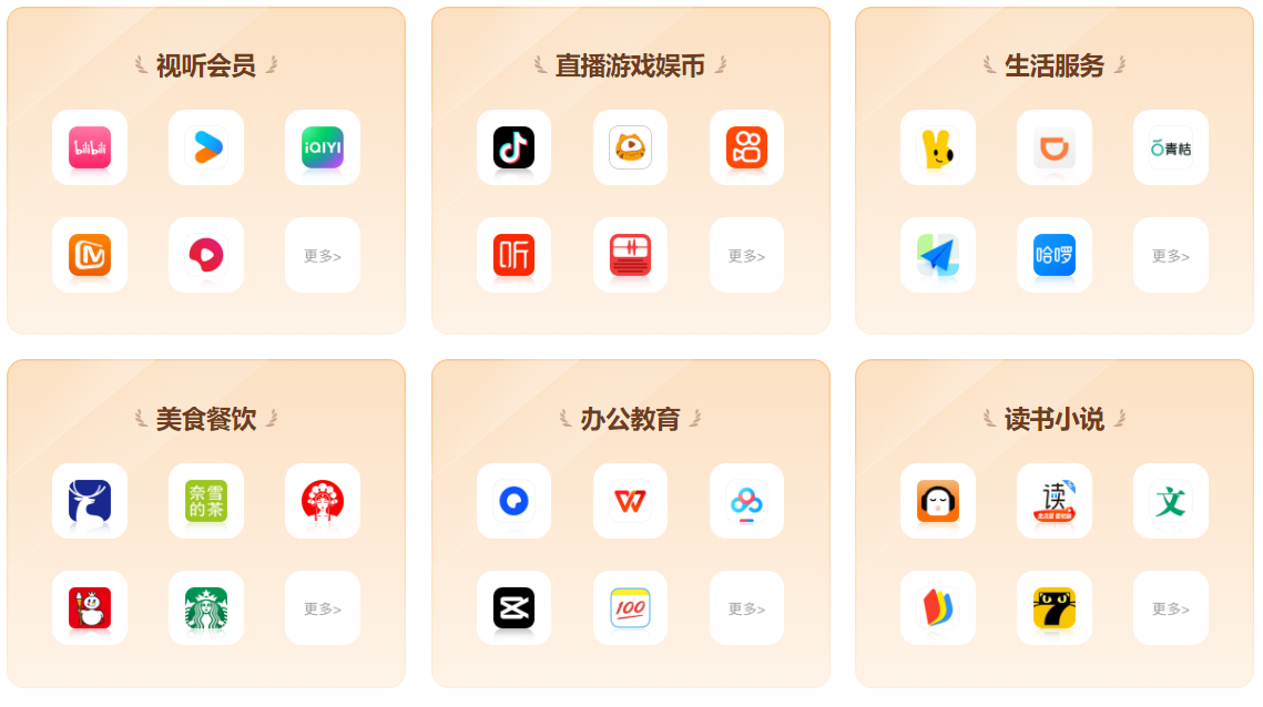 办公加速权益与虚拟卡券批发:解锁影视会员一手货源的高效运营之道